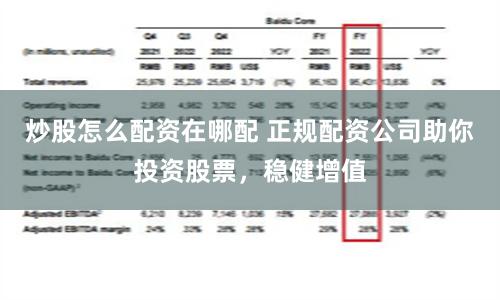炒股怎么配资在哪配 正规配资公司助你投资股票，稳健增值