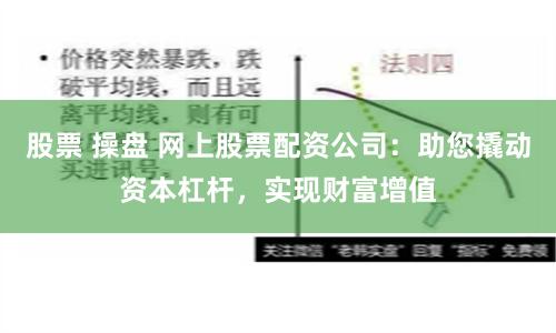 股票 操盘 网上股票配资公司：助您撬动资本杠杆，实现财富增值
