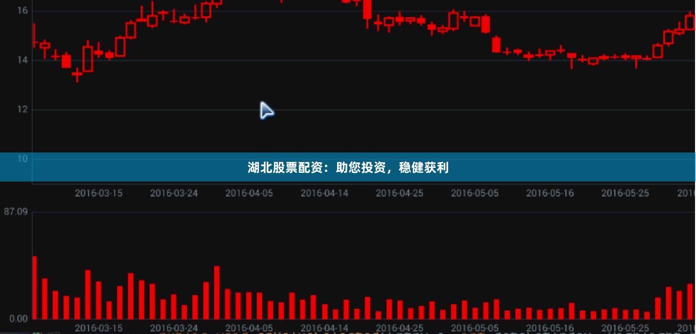 湖北股票配资：助您投资，稳健获利