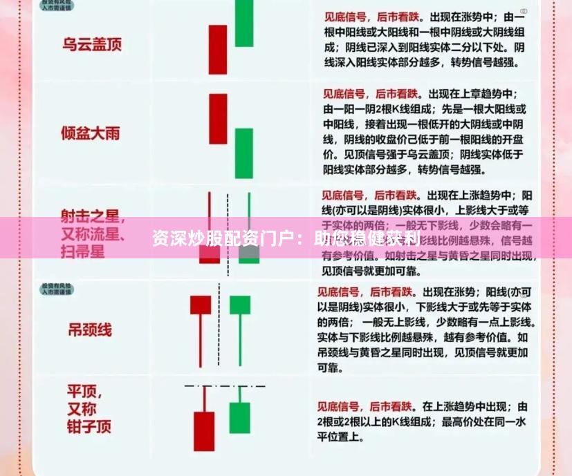 资深炒股配资门户：助您稳健获利