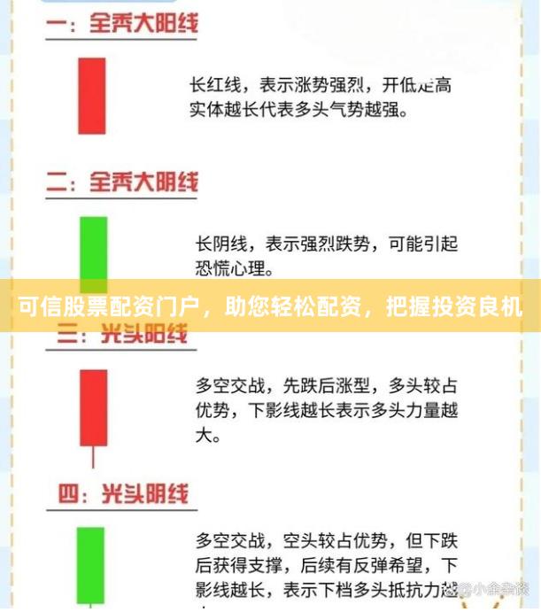 可信股票配资门户，助您轻松配资，把握投资良机