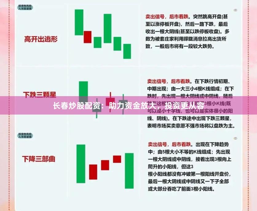 长春炒股配资：助力资金放大，投资更从容