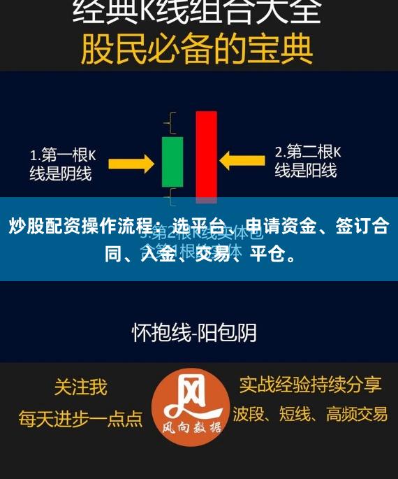 炒股配资操作流程:选平台、申请资金、签订合同、入金、交易、平仓。