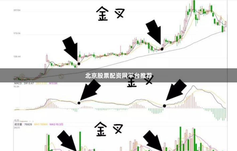 北京股票配资网平台推荐