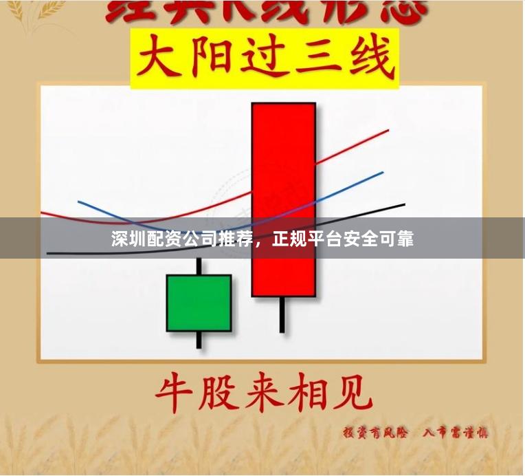 深圳配资公司推荐，正规平台安全可靠